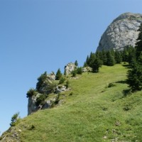 Fotoalbum Hoher Kasten